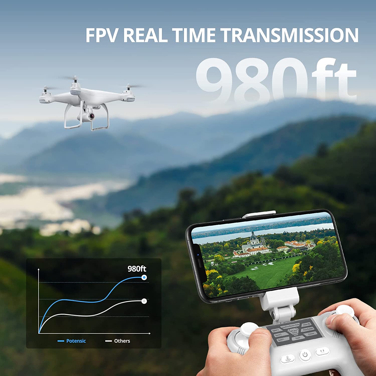 Potensic Dron T25 con cámara 2K para adultos, dron GPS RC FPV con video en vivo WiFi, retorno automático a casa, retención de altitud, sígueme, camino de vuelo personalizado, 2 baterías de dron y estuche de transporte - Imagen 4